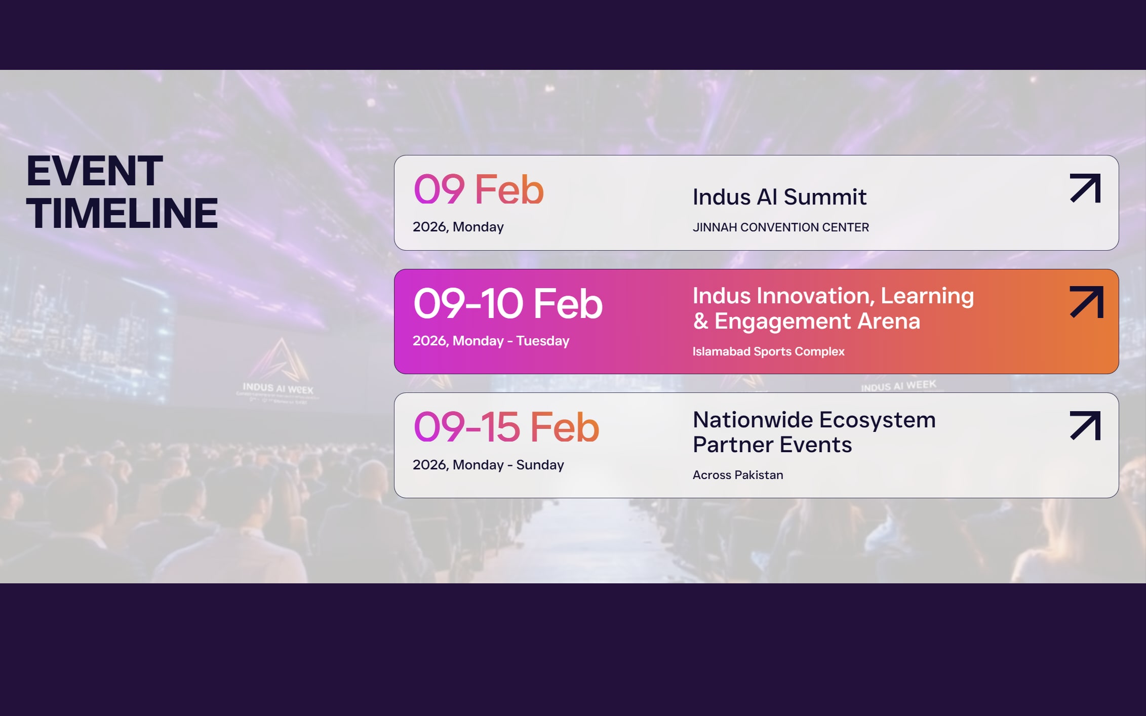 The event timeline: three rows reading 09 Feb, 09 to 10 Feb and 09 to 15 Feb, each naming its event and venue