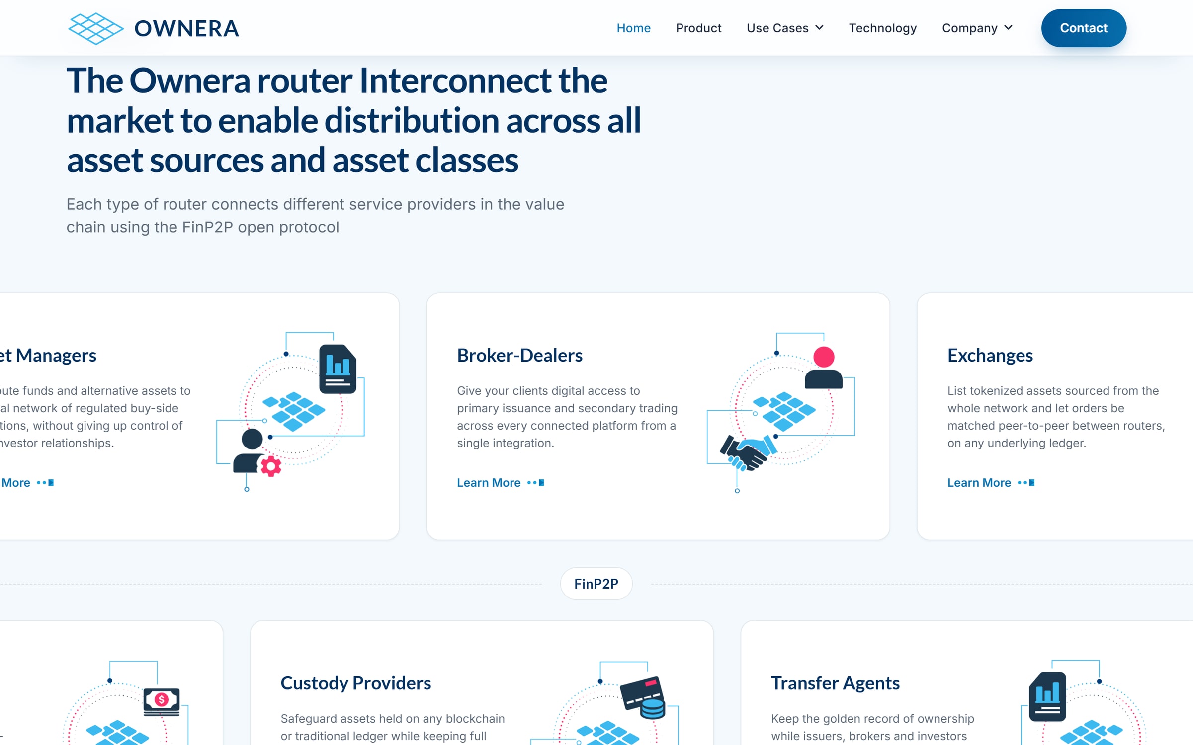 Two rows of router cards, Asset Managers, Broker-Dealers, Exchanges, Payment Providers, Custody Providers and Transfer Agents, each with the lattice mark ringed by small icons