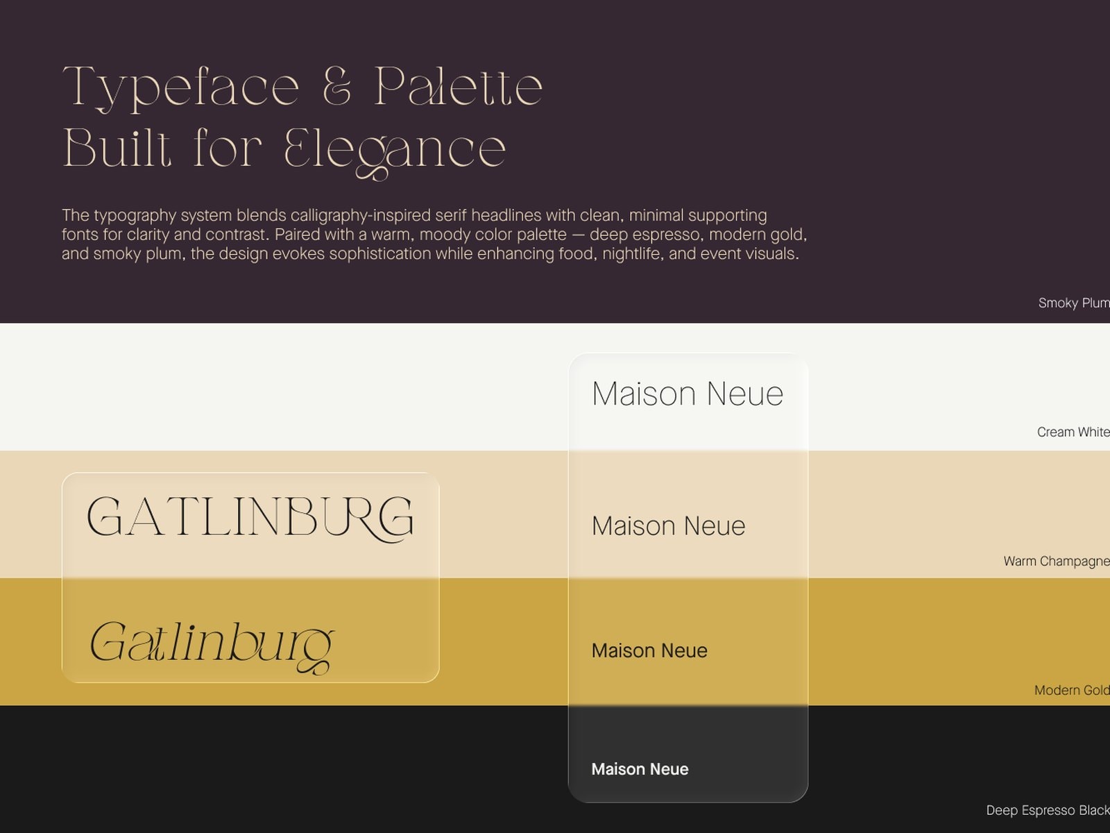 The Penthouse palette and typeface board: five colour bands with Gatlinburg and Maison Neue specimens.