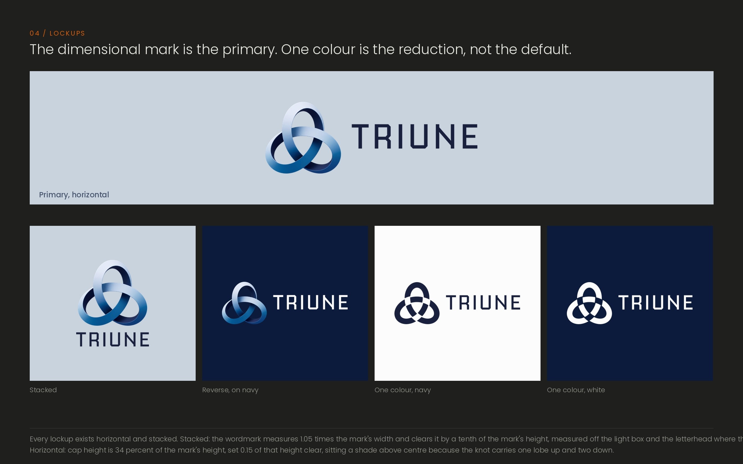 Six Triune lockups on a dark board: the primary horizontal with the dimensional mark, stacked in both cases, a reverse version on navy, and a flat one-colour version